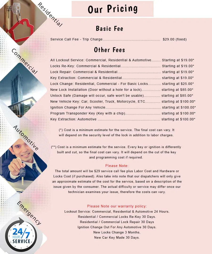 College Point NY Locksmith Store College Point, NY 718-475-6078